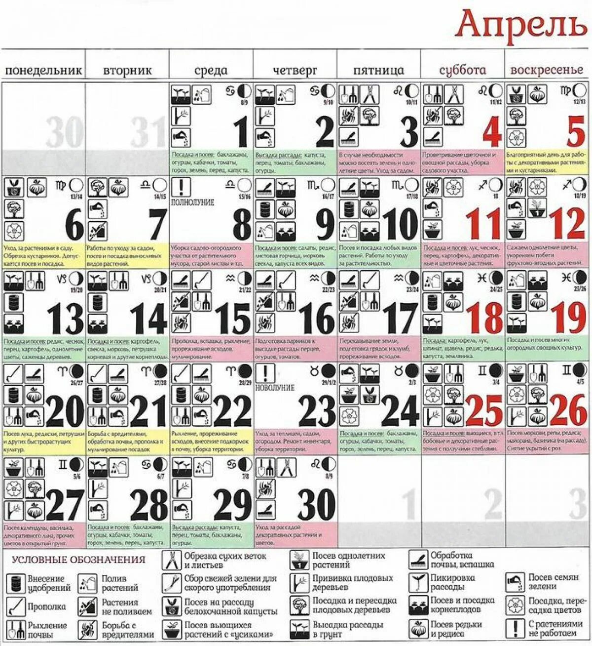 Фазы луны в апреле 2025 года