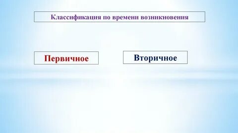 Происхождение времени кратко