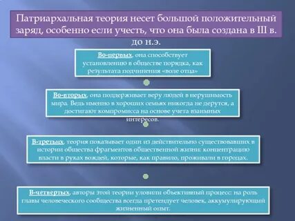 Найдите в приведенном списке характеристики патриархальной семьи