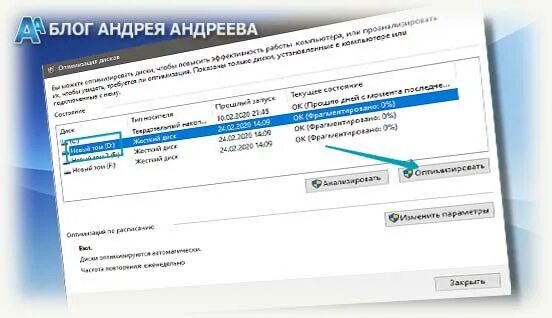 Скорость обмена данными с диска. Скорость обмена данными жесткого диска. фрагментирование. фрагментированность. фрагментированность что это ос.