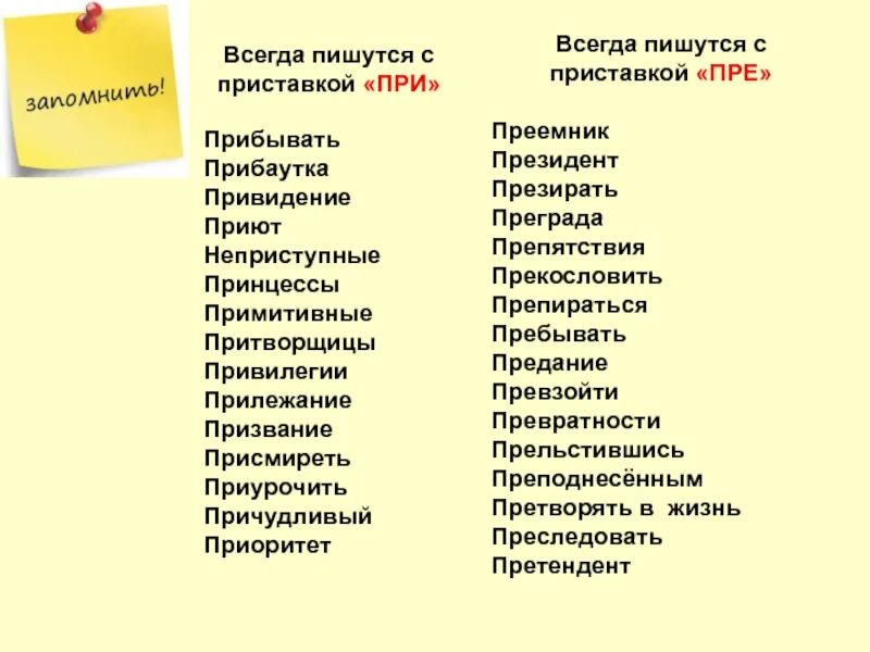 Прилежный как пишется. Правописание приставок пре и при трудные. Правописание слов с пре и при. Слова с приставкой при при примеры. Слава с примтавкой пре.