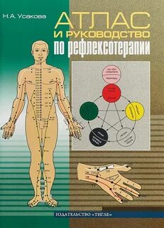 Терапия меридианов