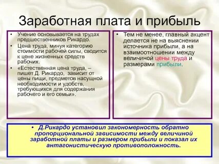 Рента прибыль заработная плата это