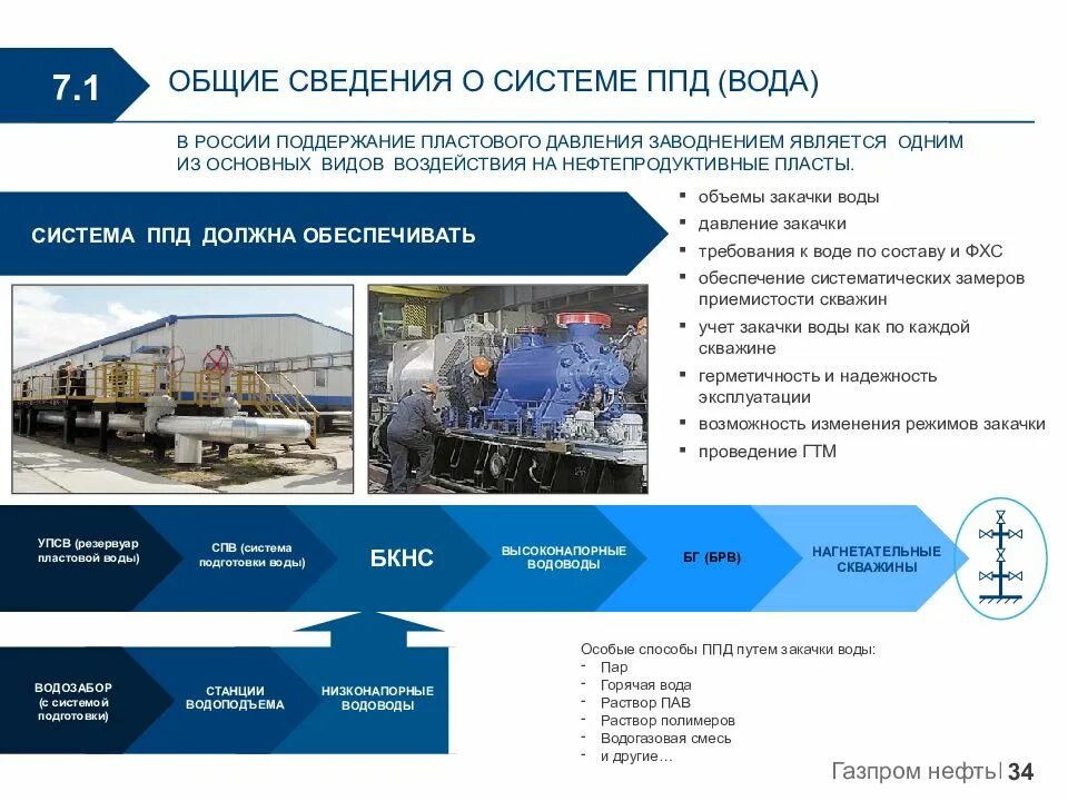 Система поддержания пластового давления ППД. Скважина ППД схема. Общие сведения о системе поддержания пластового давления. Система ППД на месторождении. 3 1 общие сведения о