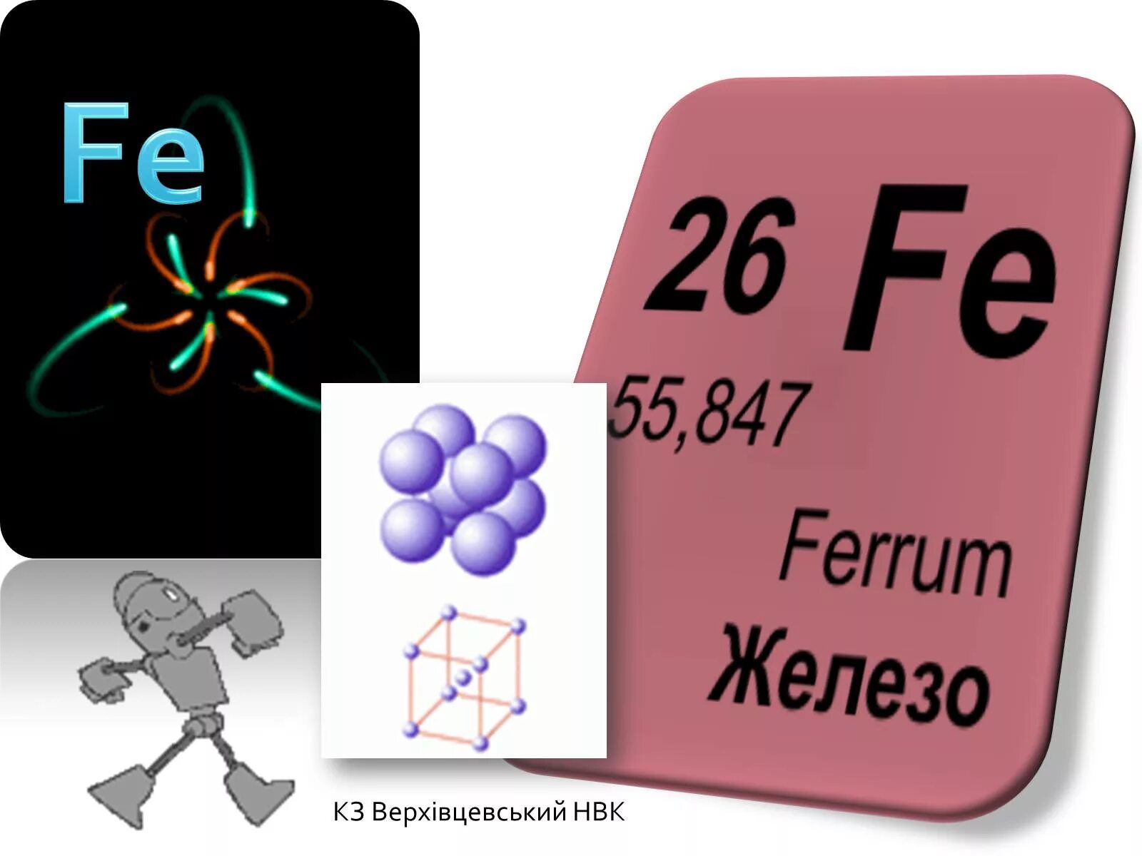 Железо химический элемент. Ферум. Fe химический элемент. Ферум химический элемент.