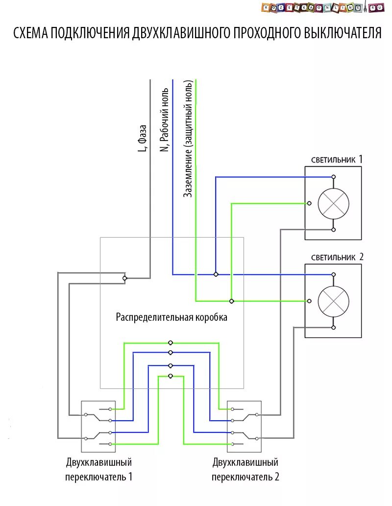 Схема подсоединения двухклавишного проходного выключателя с 2х мест. Схема двухклавишного переключателя с 2 мест лампочки подключения. Проходной двухклавишный выключатель с 2 мест схема подключения. Схема подключения двойного проходного переключателя. Как подключить 5 выключателей