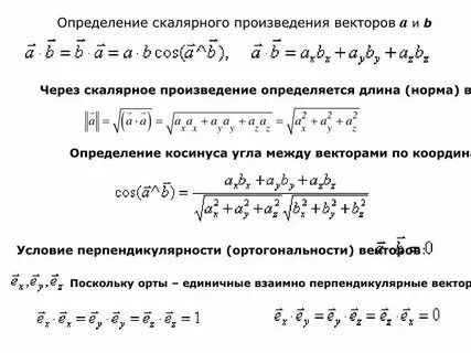 Длина вектора перпендикулярного плоскости