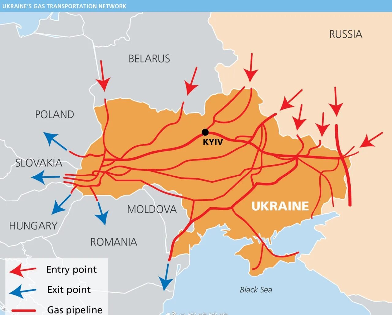 Почему газ через украину. Транзит газа через Украину на карте. Газовый Транзит через Украину. Транзит российского газа через Украину. ГТС Украины.