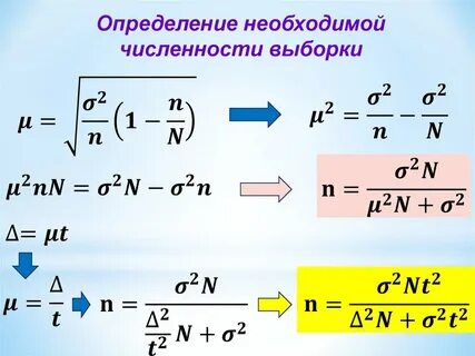 Число выборки