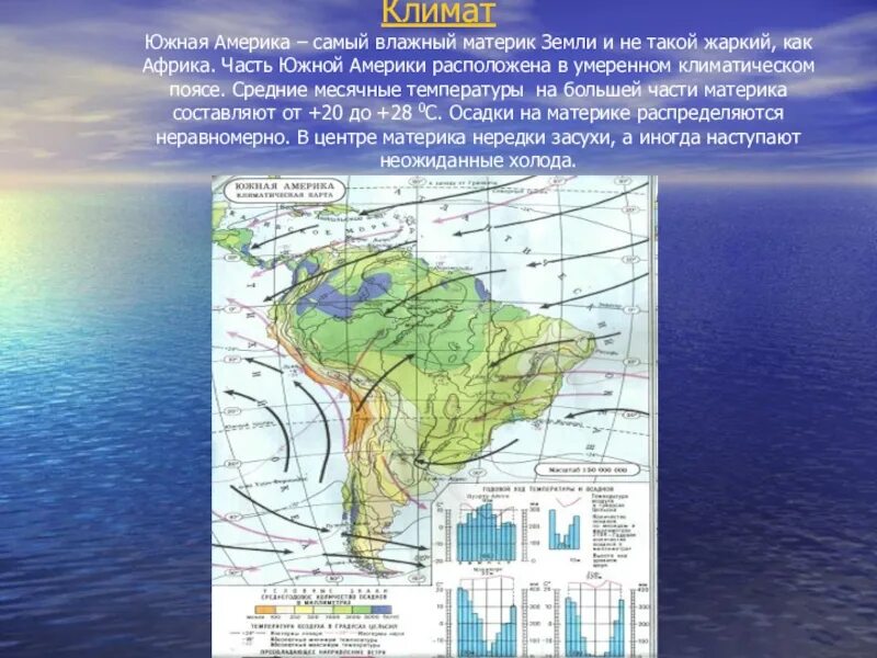 Анализ климатической карты. Климат Южной Америки 7 класс география. Климат Южной Америки карта. Климат на севере Южной Америки. Климат материка Южная Америка.