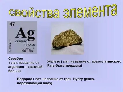 Серебро химический элемент формула