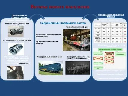 Подвижной состав кем работать