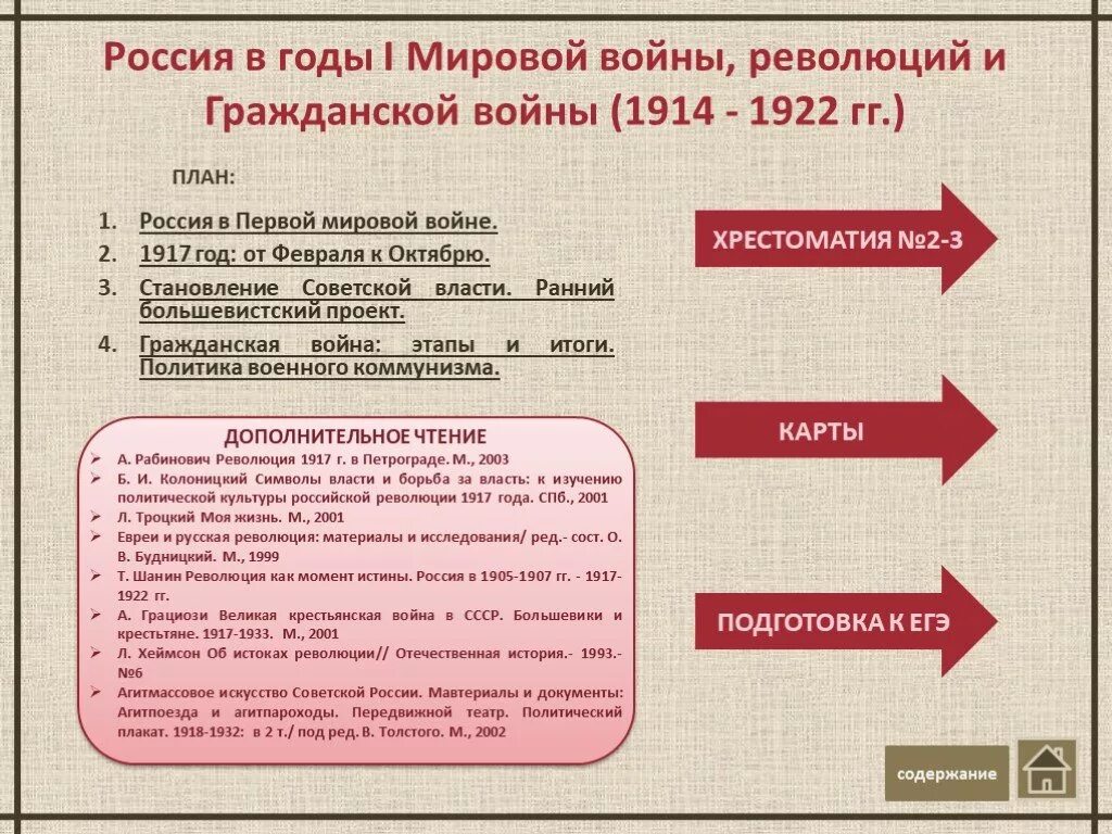 Россия в эпоху войн и революций 1914-1922. Годы гражданской войны в России 1917-1922. Этапы великой российской революции 1917 1922