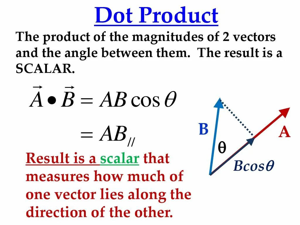 Функция dot. Dot product. vector dot product. vector dot product formula. dot product angles.