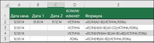 Формула в экселе истина или ложь. Функция истина в excel. Формула в экселе истина или ложь. Истина ложь в excel формула. Истина ложь в excel формула.