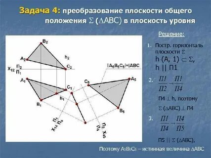 Преобразовать положение