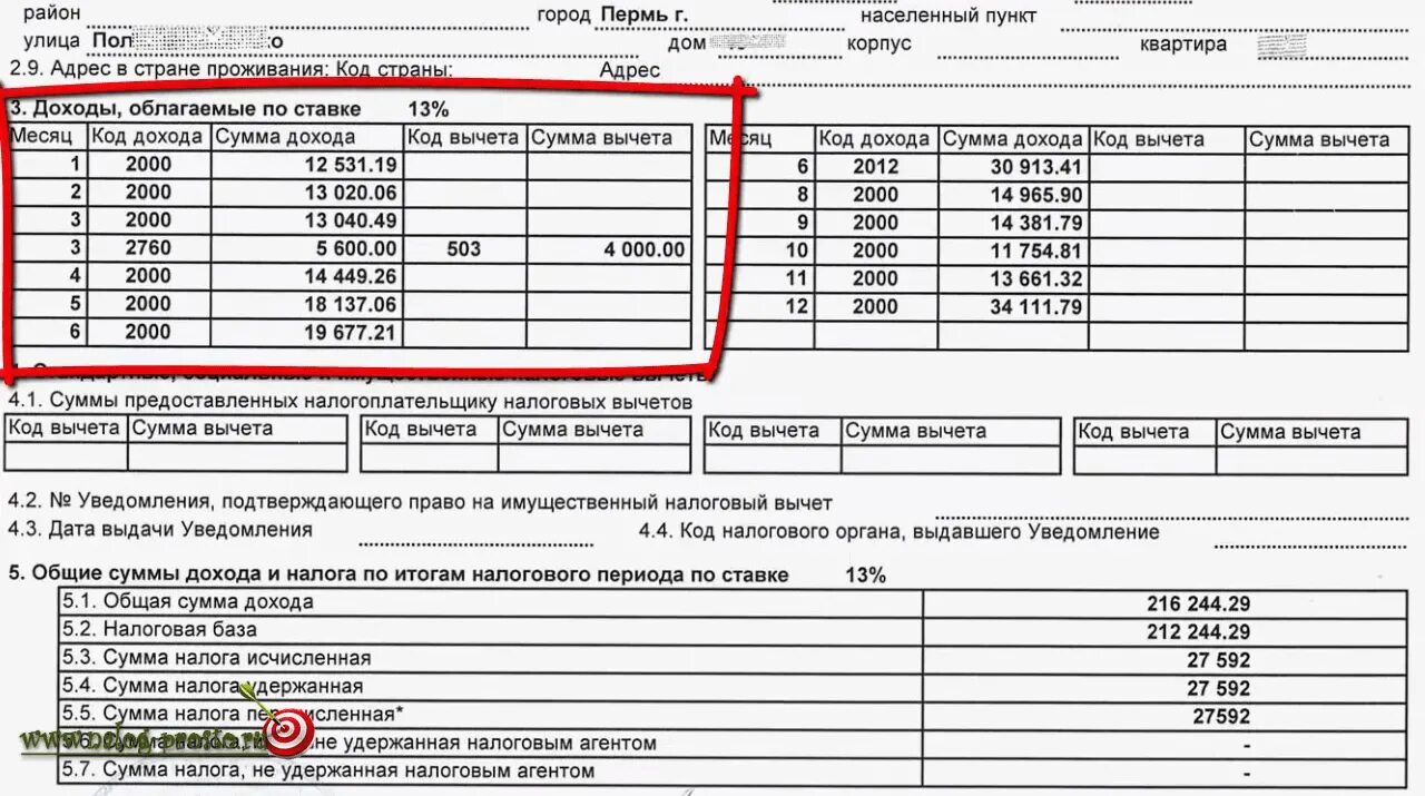 Код вычета в справке 2 НДФЛ на детей. Коды вычетов в справке 2 НДФЛ. Коды налоговых вычетов в справке 2 НДФЛ. Код вычета за детей в справке 2 НДФЛ. Ип сумма дохода в год максимальная