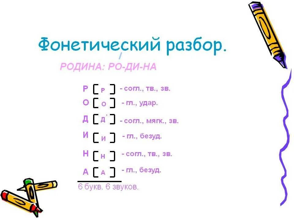 Русь фонетический разбор. Как делать фонетический разбор. фонетический разбо слова. фонетический разбор млово. фонетический разбор сслов.