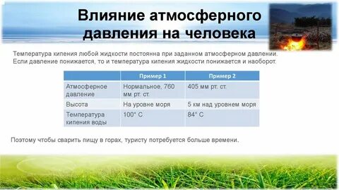 Атмосферное давление в ставрополе сейчас