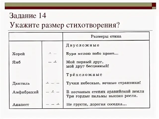 Размеры в литературе