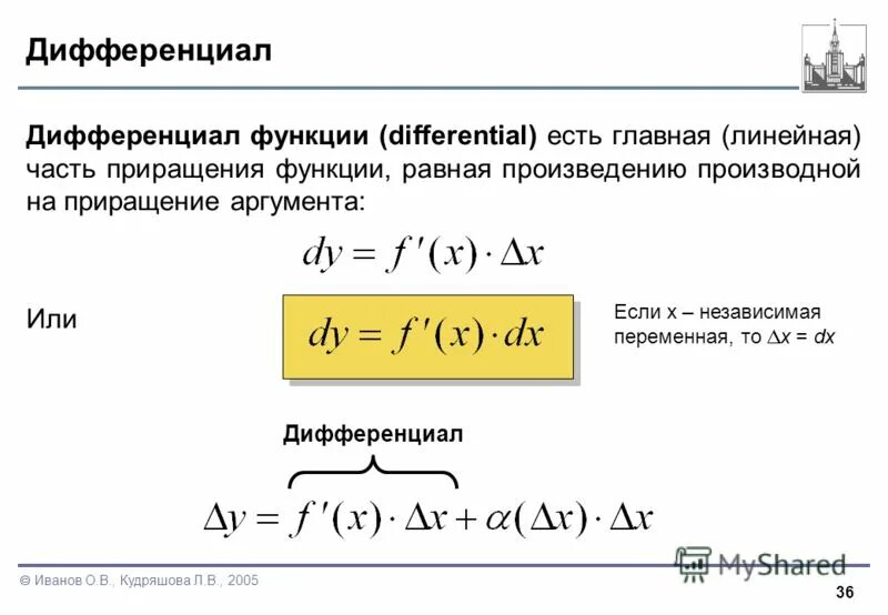 Полное приращение. Приращение и дифференциал функции. Дифференциал функции равен. Дифференциал – линейная часть приращения аргумента.. Связь дифференциала с производной.