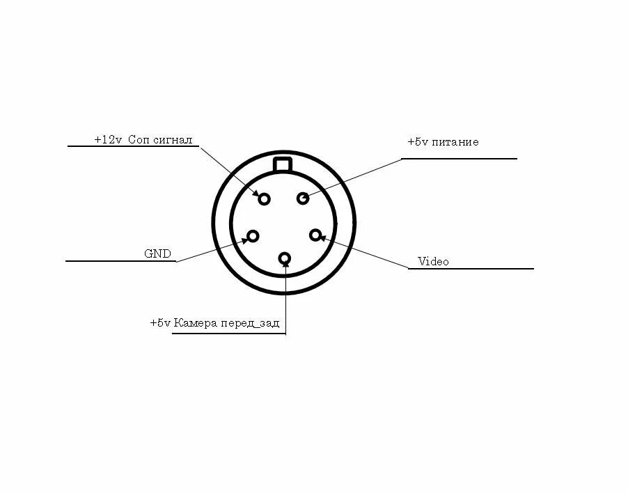 7 968 979 98 21. Распиновка камеры 4 Pin разъема заднего.