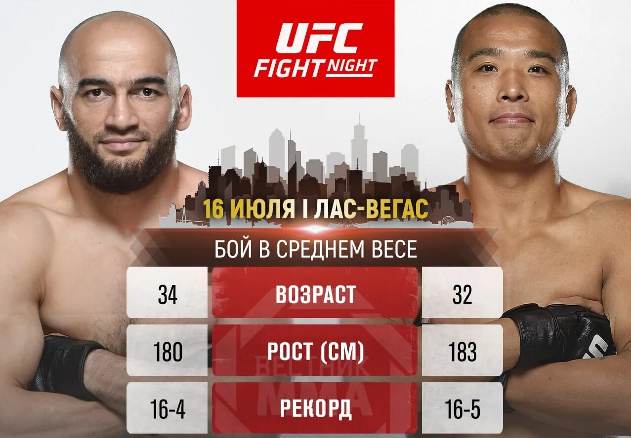 Какое время состоится бой. Какое время состоится бой
