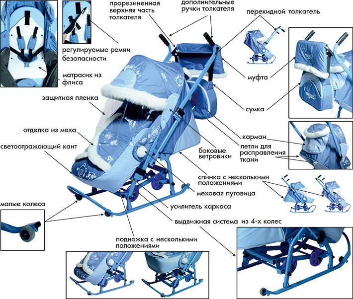 Крепление для санок-колясок. Санки-коляска ника 7-3 инструкция. Сани ника 7. Санки коляска сдп 02-02. Санки коляска галактика схема сборки.