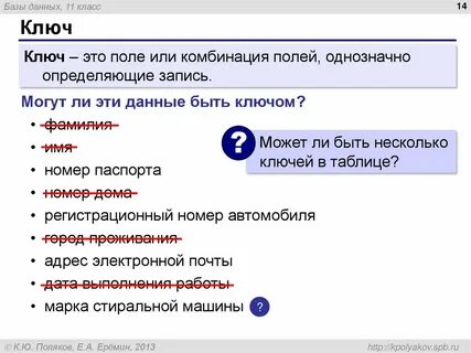 Запись поле ключ