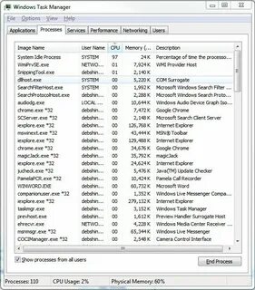 Org exe