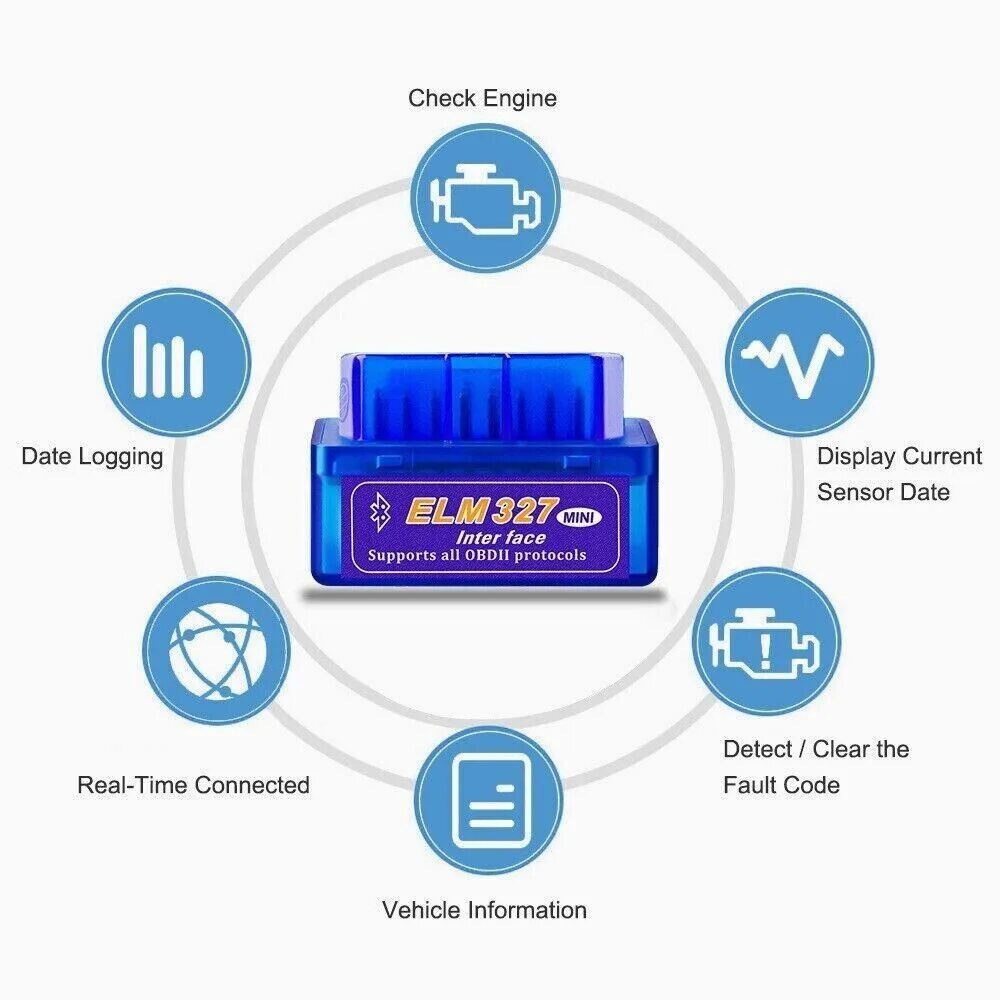 Сканер elm327 bluetooth программа. Elm327 bluetooth программы android. elm327 bluetooth 2.1 программы android. elm327 obd2 сканер программы для смартфона на андроид. elm327 bluetooth программы android митсубиси.
