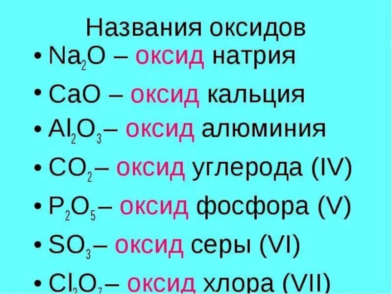 Формулы оксидов. Формулы основных оксидов. Формула оксидов в химии. Составьте формулы оксидов.