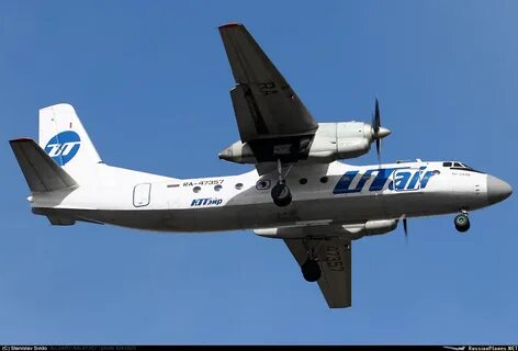 Скорость ан