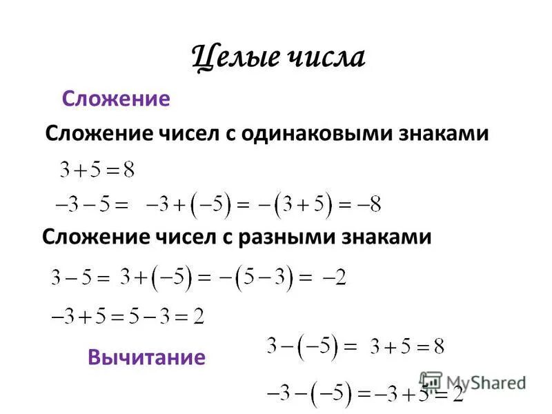 Сложение чисел с одинаковыми и разными знаками. Вычитание чисел с одинаковыми знаками. Вычитание одинаковых чисел. Вычитание двух переменных 6 класс.