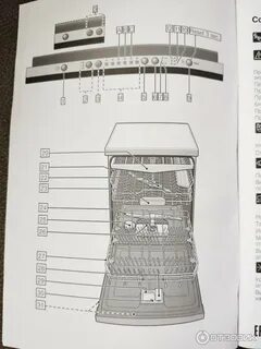 Посудомоечная машина bosch serie 2 инструкция