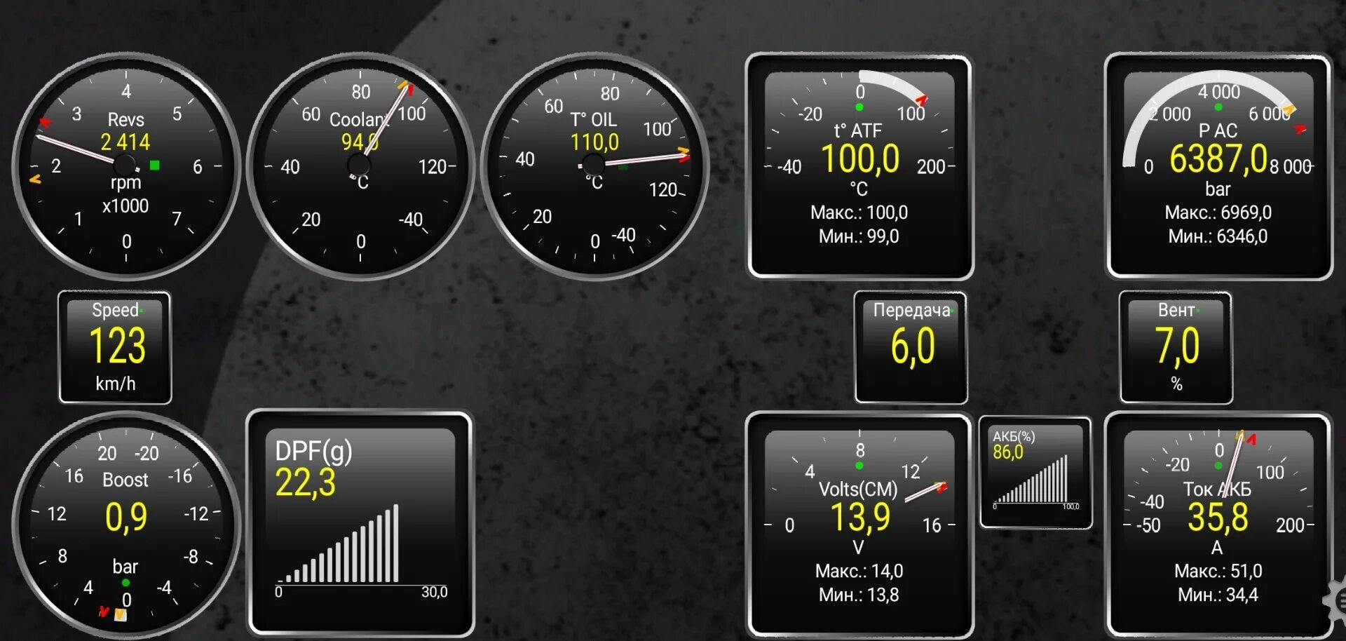 Car scanner взлоmанную. Car scanner панель приборов. car scanner pro 4pda. torque pro 4pda. car scanner темы.