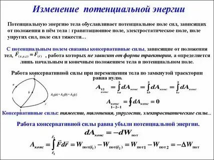 Изменение энергии равно совершенной. Изменение энергии равно совершенной