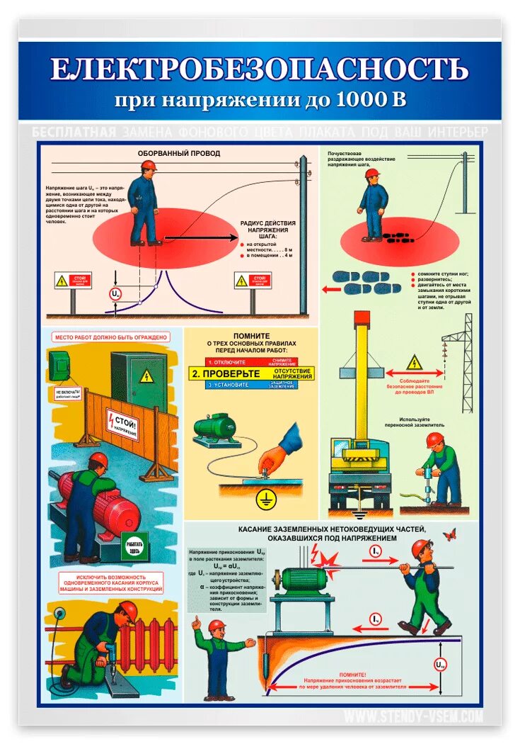 Электробезопасность при напряжении до 1000 в 3. Плакат «электробезопасность». Плакаты по охране труда по электробезопасности. Электробезопасность в электроустановках. Электробезопасность 3 группа до 1000в 2024