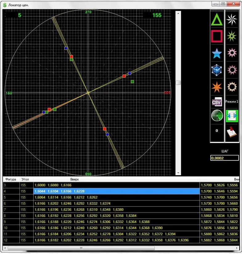 Рлк 5н87м. Рлс яхрома. Нелинейный локатор орион 2. Furuno far-1513. Локатор цена.