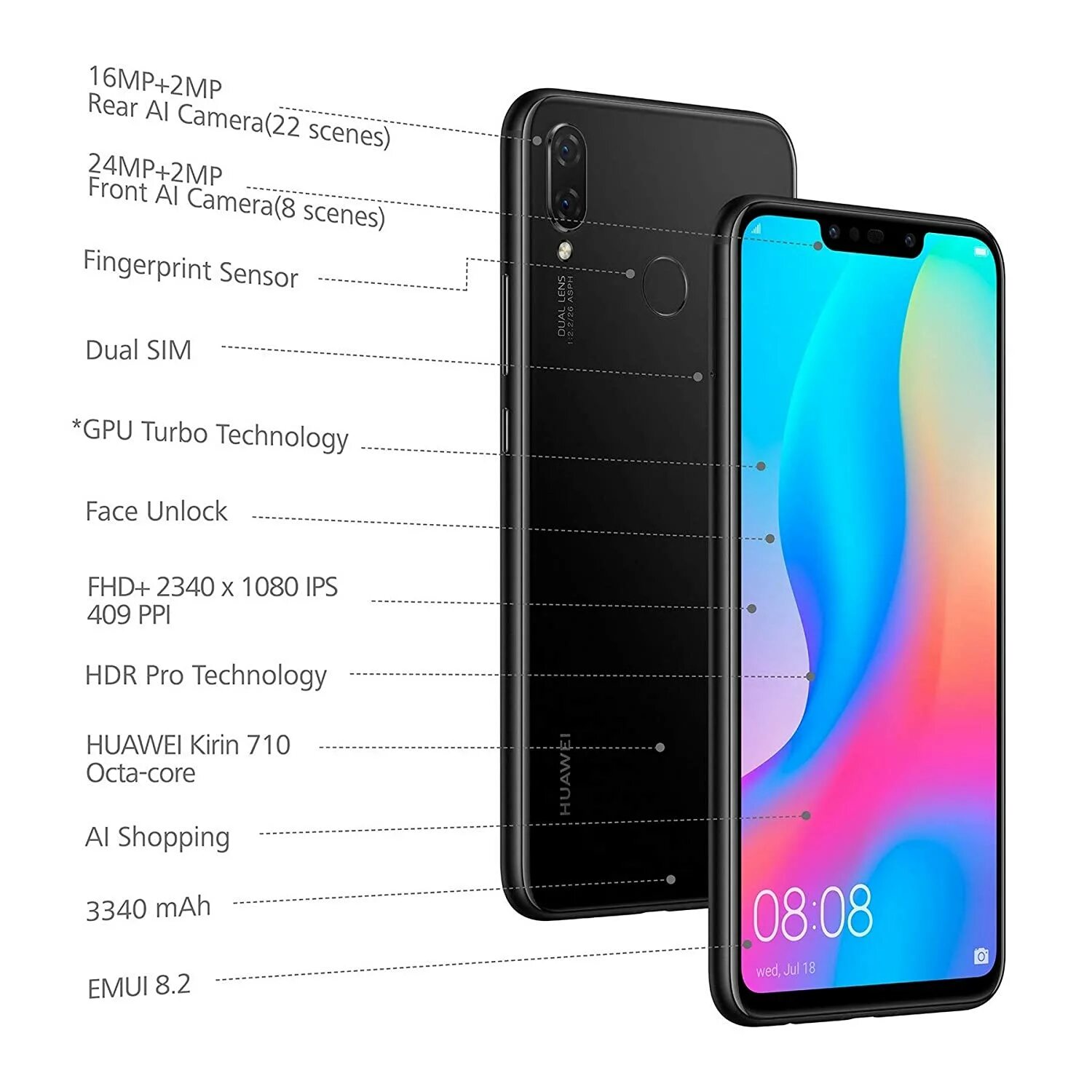 Телефон хуавей нова характеристики. Huawei Nova 3 4/128gb. Huawei Nova 3i 6/128 GB. Huawei Nova 3i USB. Huawei Nova 3i 128gb.