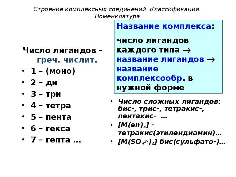 Пента гекса. Моно ди три тетра Пента гекса. Тетра Пента гекса Гепта. 2 Ди 3 три 4 тетра 5 Пента 6 гекса. Номенклатура Пента гекса.