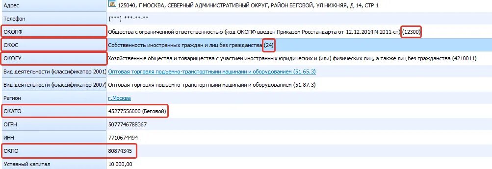 Код по окопф как узнать. Коды окопф. окопф организации. код по окдп по инн. коды типа организации по инн.