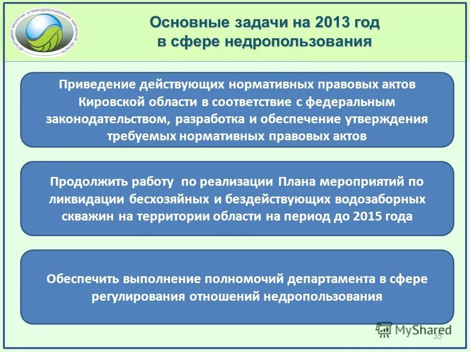 Положение о министерстве экологии и природных ресурсов