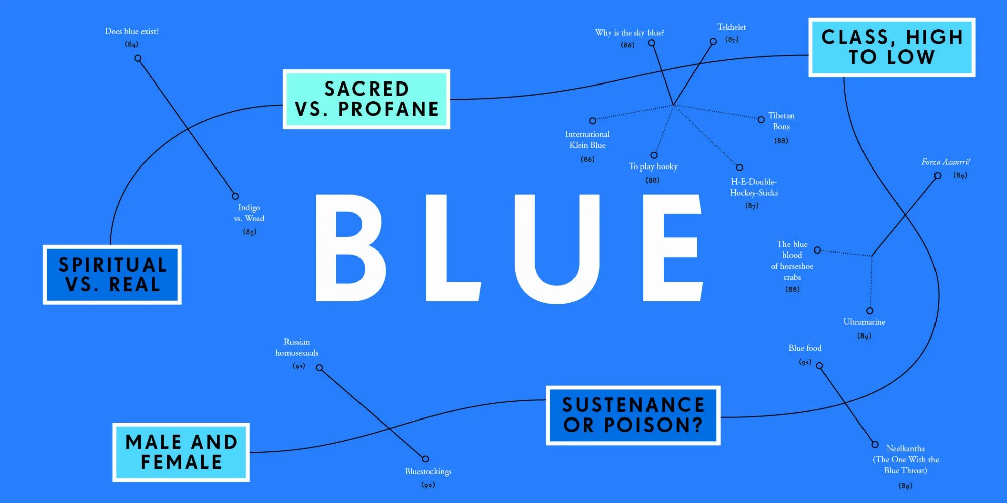 What does color mean. Urine color. What means red color?. Red color meaning. What does color mean.