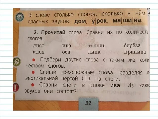 Стол количество звуков. Слог состоящий только из одного гласного звука. Слова в которых слог состоит из одного гласного звука. Слова в которых 1 слог. Гласный звук образует слог.