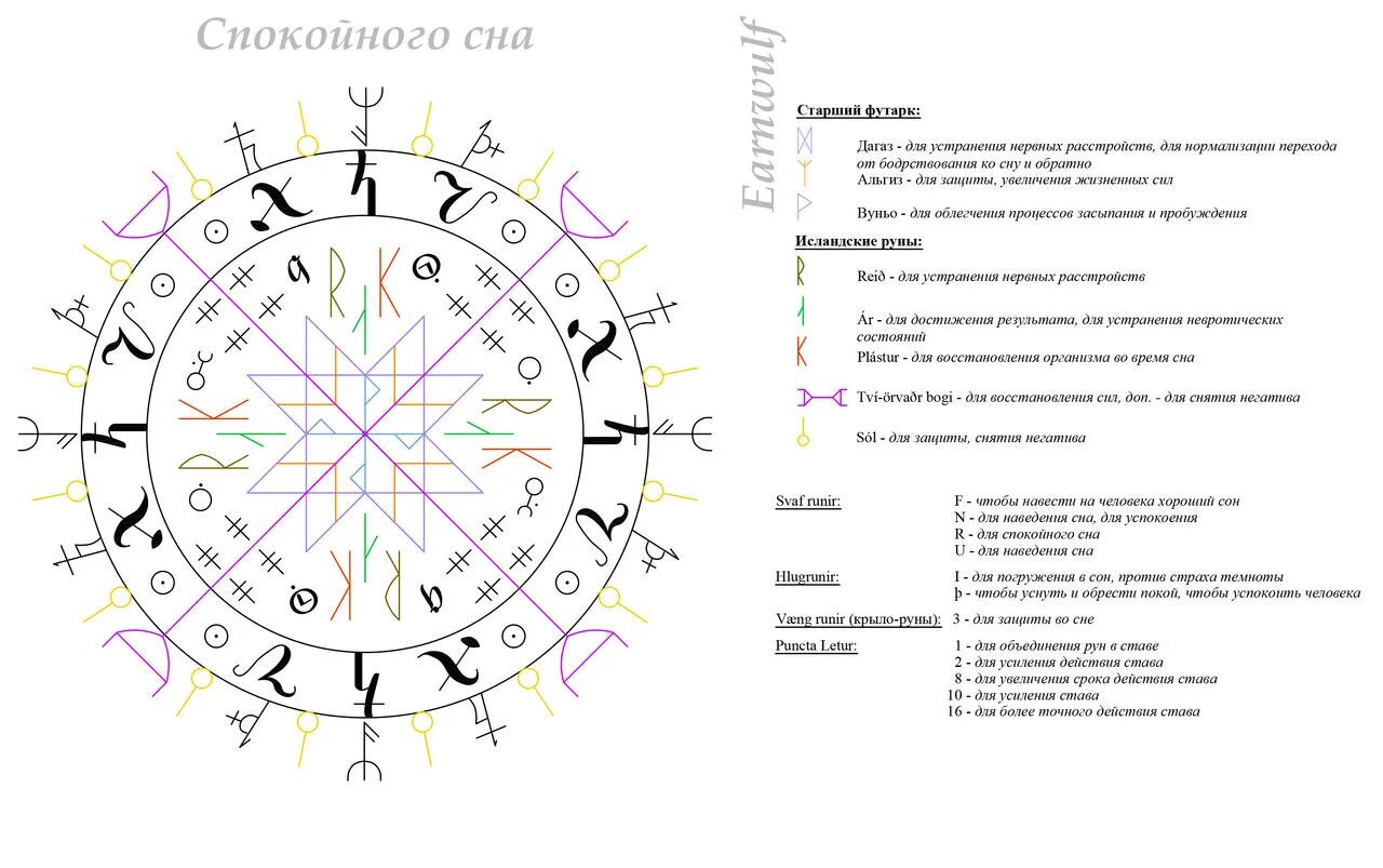 руны для сна. рунический став на вещий сон. руны от бессонницы. став руны сон. руна для спокойного сна.