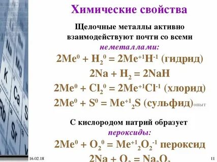 Св хим сайт