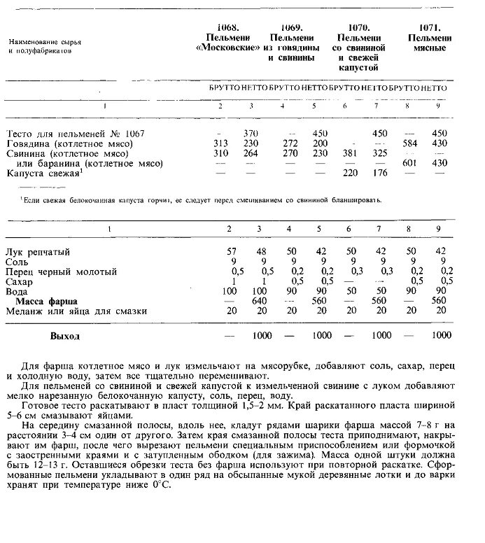 Пропорции теста для пельменей. Пельменное тесто. Рецепт теста для пельменей и вареников. Замесить 1 кг теста для пельменей. Пельменное тесто рецепт на 1 кг.