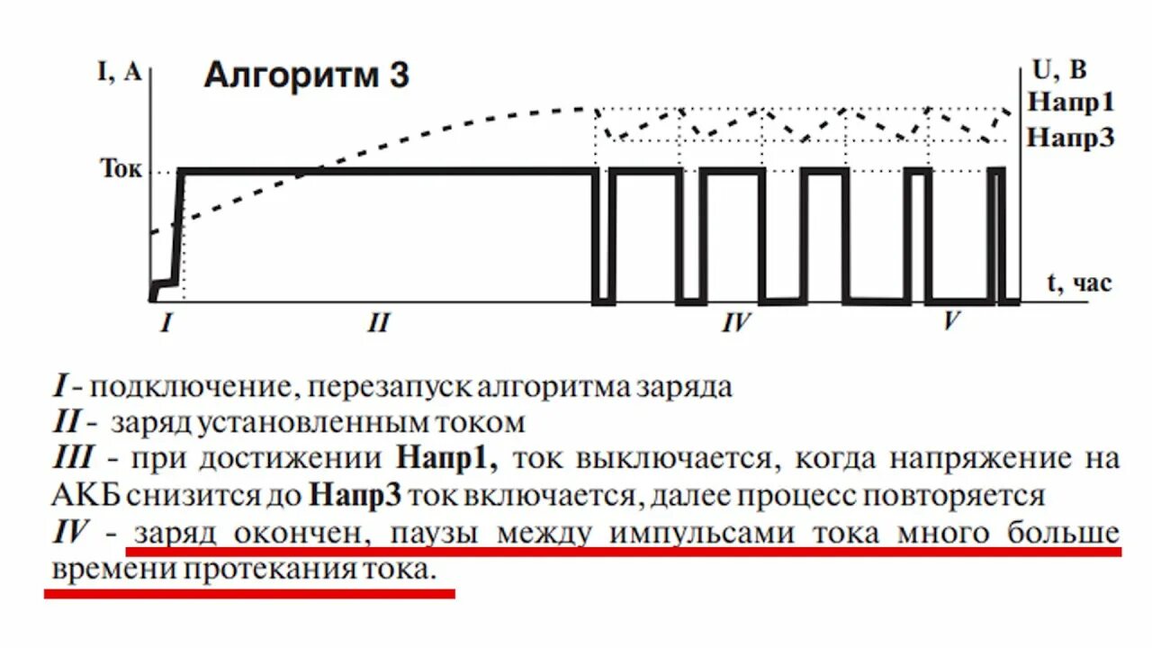 Кальциевый аккумулятор как заряжать вымпел. Вымпел заряд кальциевого аккумулятора. зарядка аккумулятора вымпелом 55. вымпел 55 алгоритмы. алгоритмы заряда аккумуляторов вымпел 55.
