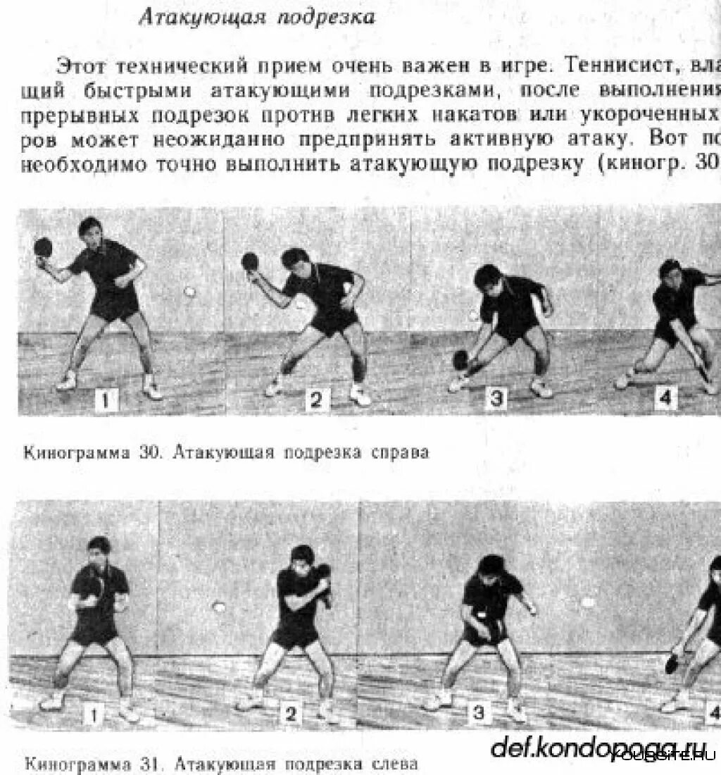 Настольный теннис техника игры в нападении. Приемы в настольном теннисе. Основные удары в настольном теннисе. Приём подачи в настольном теннисе. Какая подача в настольном теннисе
